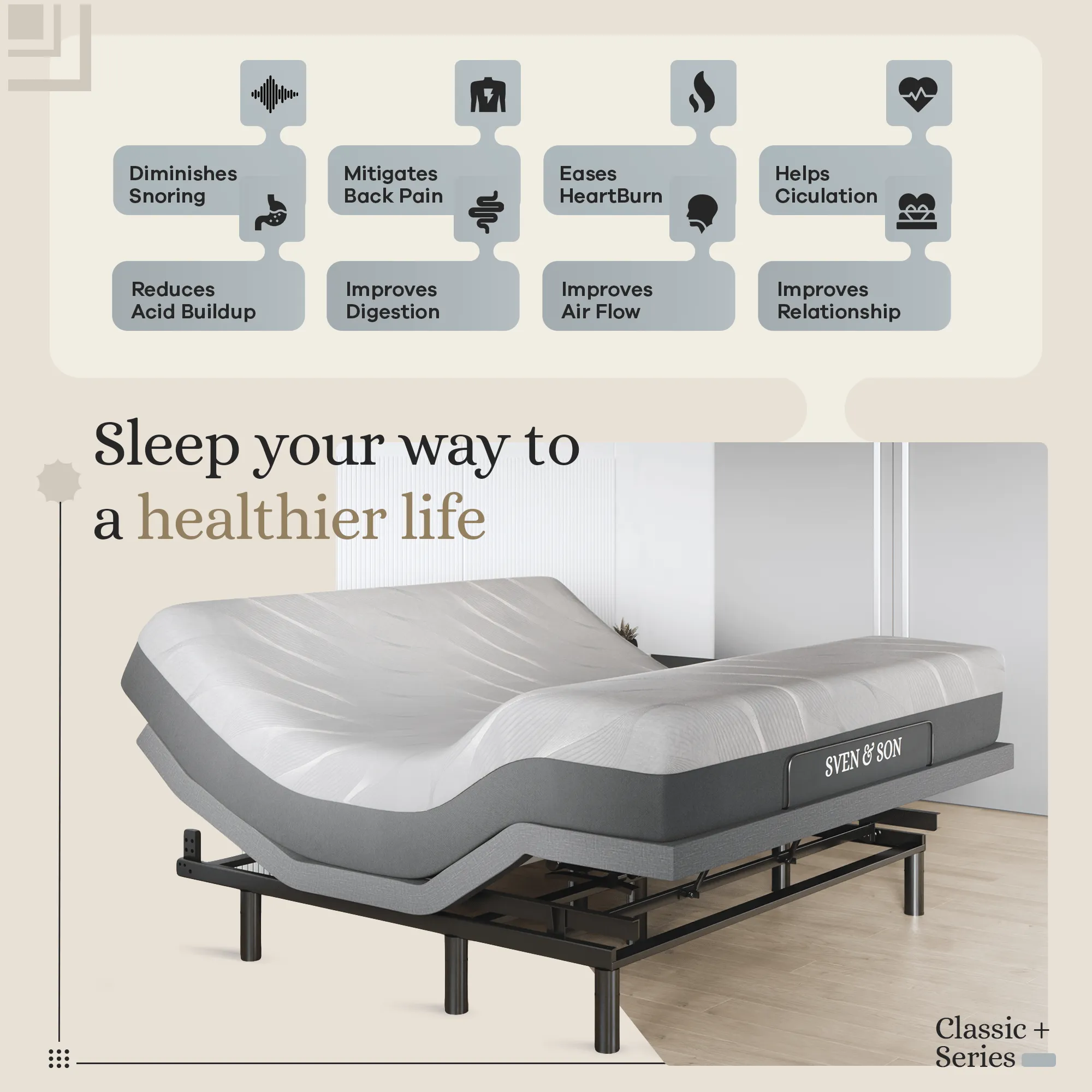 ClassicPlus  Series Adjustable Bed Base   Choice of Mattress Bundle