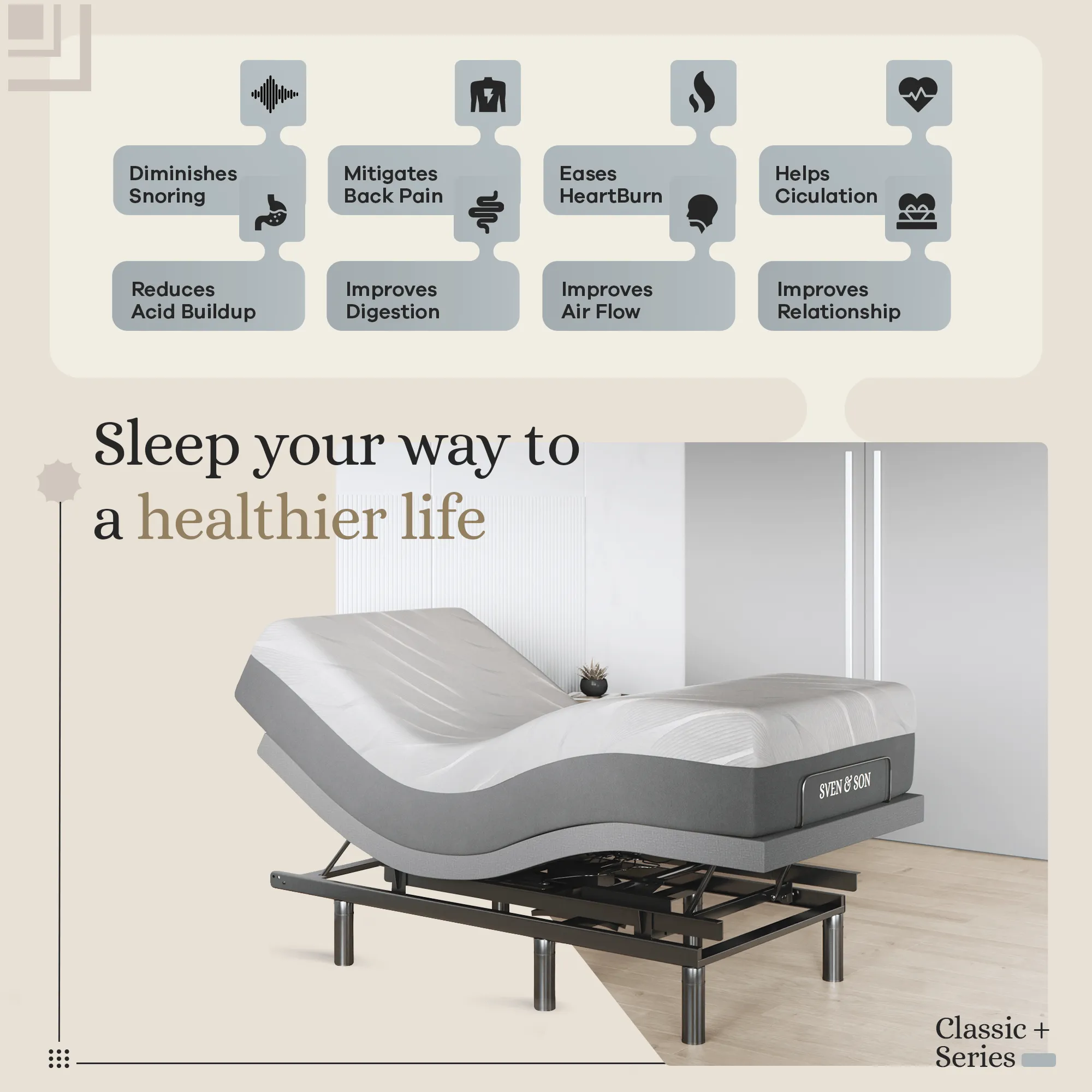 ClassicPlus  Series Adjustable Bed Base   Choice of Mattress Bundle